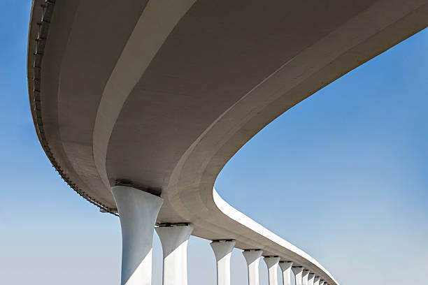 Best Local Concrete Companies  in Fillmore, UT